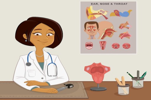 TEE(Transesophageal Echocardiography)